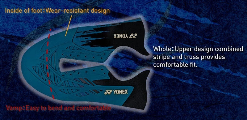 Công nghệ Durable Skin bảo vệ thân giày Yonex Comfort Z3 Wide