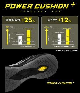 Công nghệ Power Cushion tiên tiến trên giày Yonex Comfort Z2