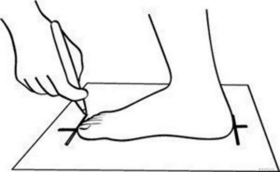Đánh dấu các điểm đo để xác định giày size 36