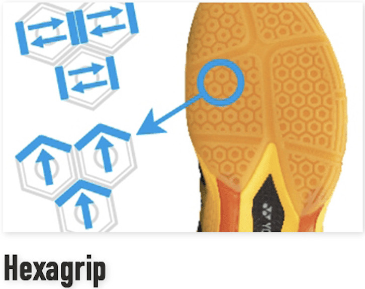Đế Hexagrip mang lại độ bám vượt trội cho giày Yonex Comfort Team 2