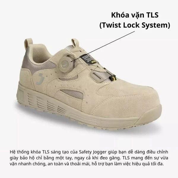 Giày bảo hộ Safety Jogger Sandy S3S Low TLS được trang bị công nghệ TLS