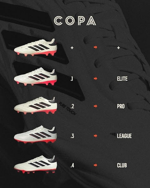 Hình ảnh các phân khúc giày đá bóng Adidas Copa Pure 2024