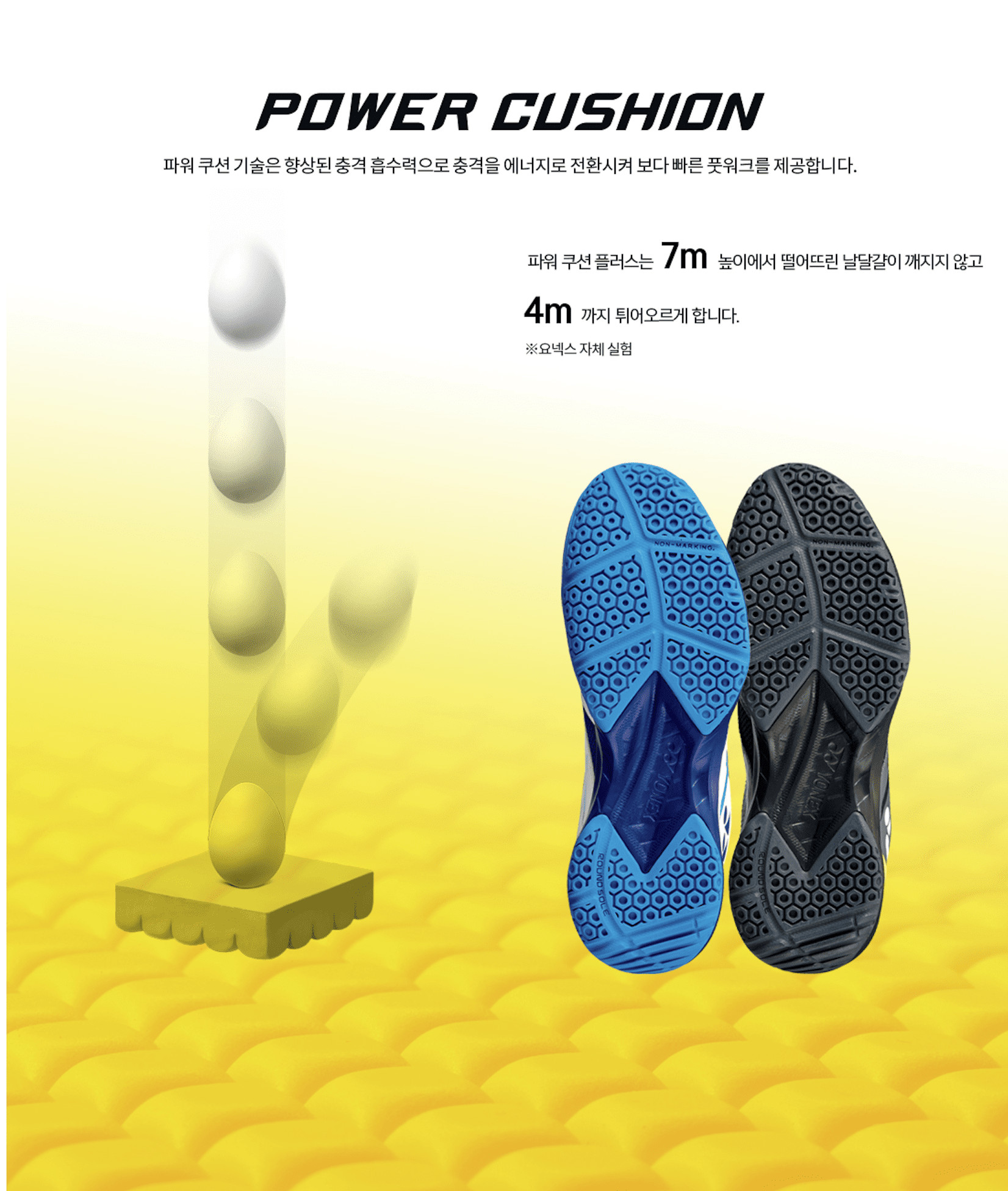Hình ảnh tổng thể giày cầu lông Yonex SHB 220 với thiết kế hiện đại, màu sắc nổi bật, thể hiện rõ các đường nét và chất liệu bề mặt PU