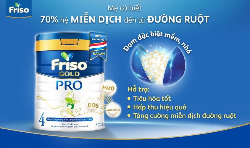Hộp sữa bột Friso Gold Pro