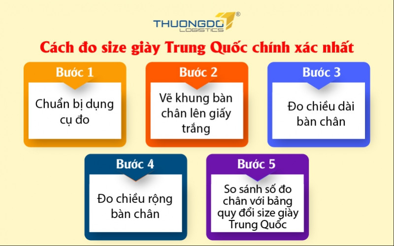 Hướng dẫn cách đo size giày chân để chọn giày Trung Quốc chính xác