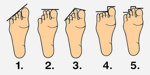 Hướng dẫn chọn giày đá bóng phù hợp form chân bè, chân thon