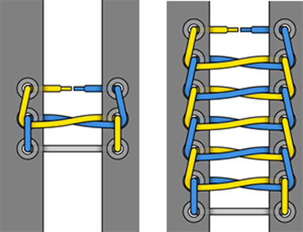 hướng dẫn thắt dây giày thể thao 3 lỗ Ladder
