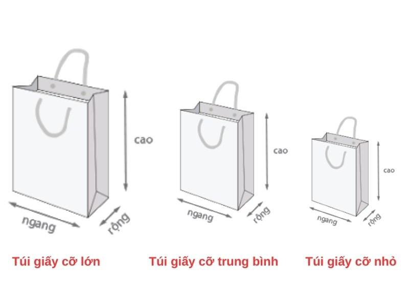 kích thước túi giấy thường dùng