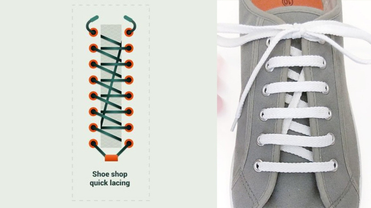 Kiểu Shoe Shop tuy khá đơn giản nhưng cũng có điểm nổi bật riêng, là cách thắt dây giày thể thao được ưa chuộng