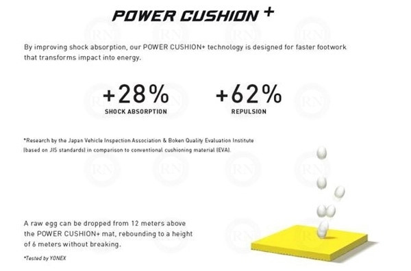 Minh họa công nghệ Power Cushion Plus cải tiến của giày Yonex Comfort Z3 Wide