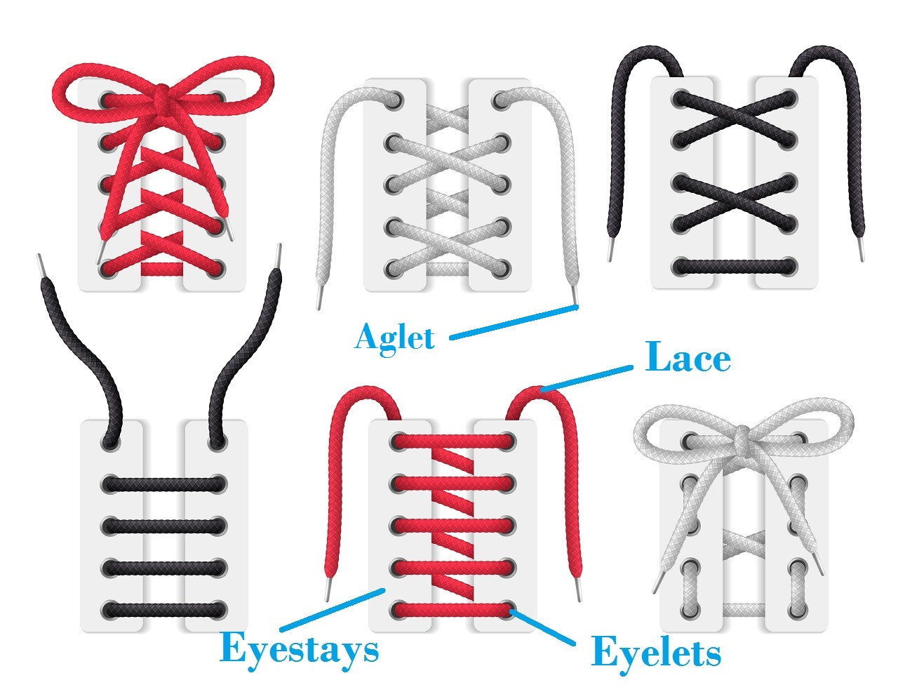 Mô tả chi tiết hệ thống lỗ xỏ dây (eyestay) và dây giày sneaker