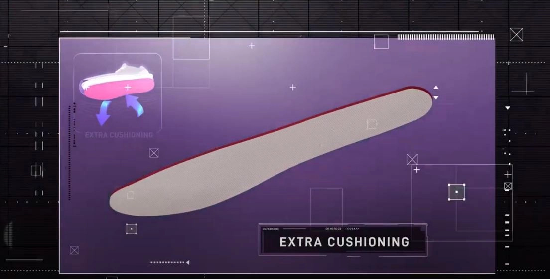 Phần gót giày với công nghệ EXTRA CUSHIONING