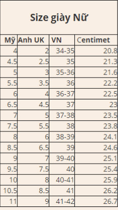 Size giày Jordan nữ