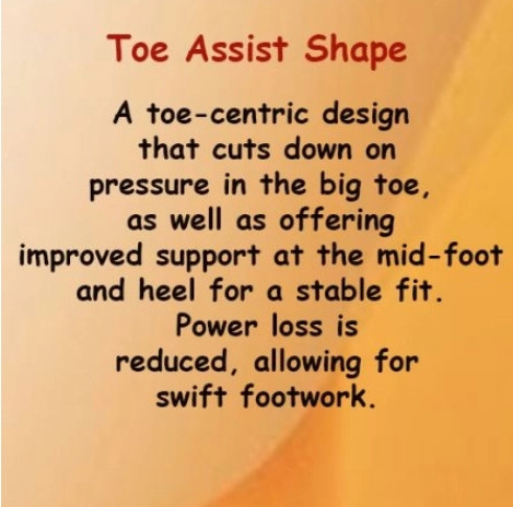 Sơ đồ công nghệ Toe Assist Shape hỗ trợ ngón chân giày Yonex SHB101CR hồng