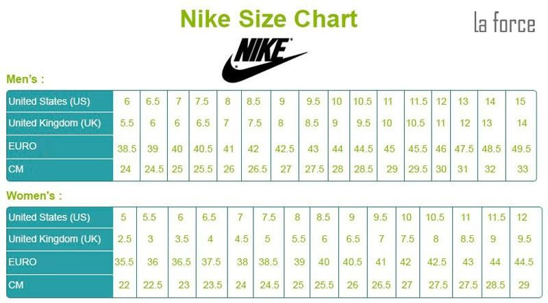 So sánh các kích cỡ size giày Nike nữ