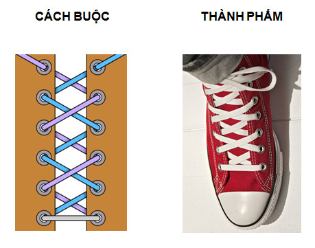 Thắt dây giày sneaker chéo vắt lên trên