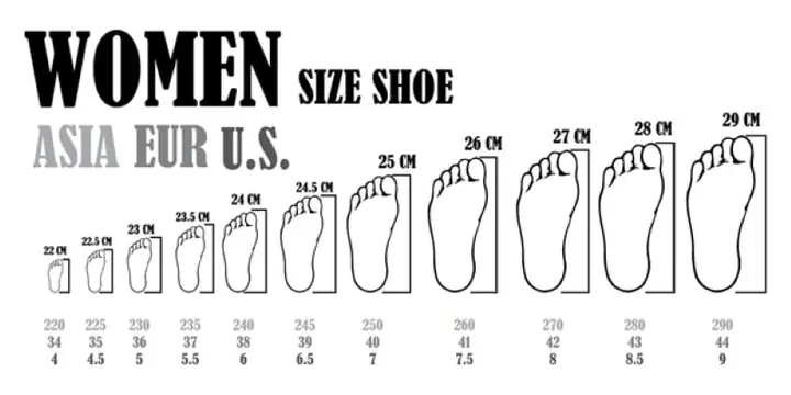 0.5 Size Giày Rộng Hơn Bao Nhiêu? Giải Mã Chuẩn Xác Kích Thước Đôi Chân Của Bạn