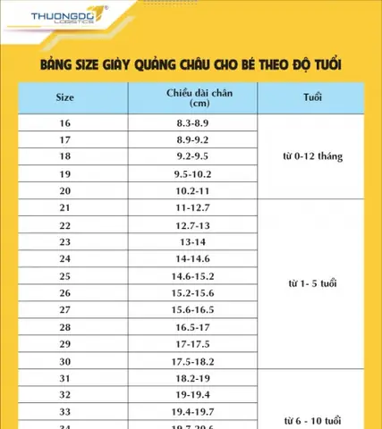 Bảng Size Giày Cho Bé Hàng Quảng Châu: Hướng Dẫn Chi Tiết Từ A-z Cho Phụ Huynh Và Chủ Shop