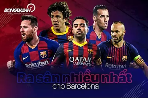 Barcelona Leganes Messi Đua Giày Vàng Catalunya Mở Hội: Câu Chuyện Đằng Sau Cuộc Thượng Đỉnh