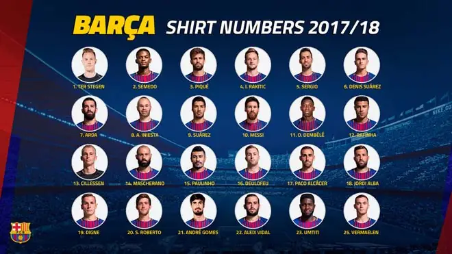 Barcelona Leganes Messi Đua Giày Vàng Catalunya Mở Hội: Câu Chuyện Đằng Sau Cuộc Thượng Đỉnh