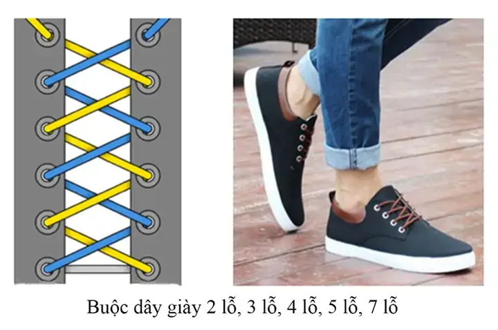 Các Kiểu Cột Dây Giày Với 2 Lỗ Trên Cùng: Hướng Dẫn Chi Tiết Từ A-z