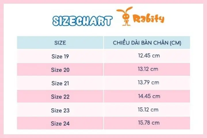 Cách Đo Chân Chọn Size Giày Cho Bé Chuẩn Tại Nhà, Không Lo Bị Chật Hay Rộng