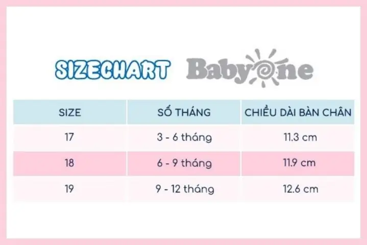 Cách Đo Chân Chọn Size Giày Cho Bé Chuẩn Tại Nhà, Không Lo Bị Chật Hay Rộng