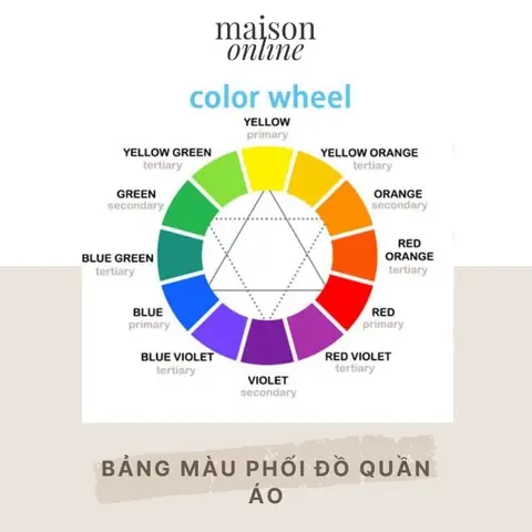 Cách Pha Màu Cơ Bản Cho Da Giày: Hướng Dẫn Chi Tiết Từ A-z Cho Người Mới Bắt Đầu