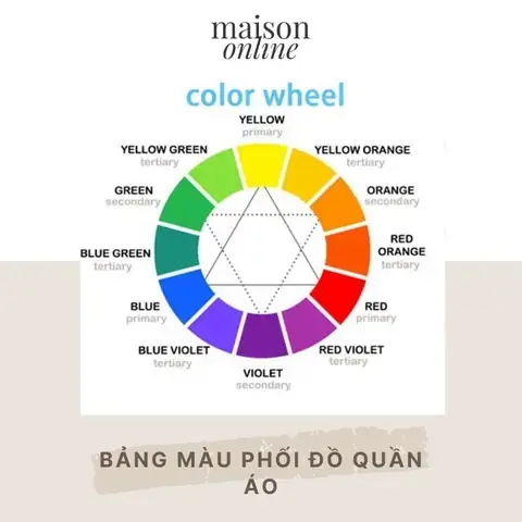 Cách Pha Màu Cơ Bản Cho Da Giày: Hướng Dẫn Chi Tiết Từ A-z Cho Người Mới Bắt Đầu