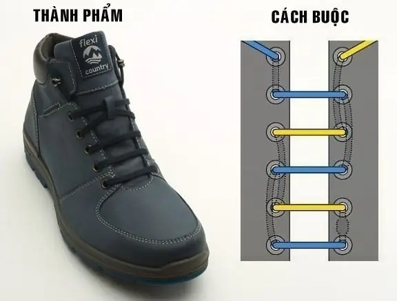 Cách Thắt Dây Giày 5 Lỗ Hình Cánh Bướm: Hướng Dẫn Chi Tiết Và Các Biến Thể Phổ Biến