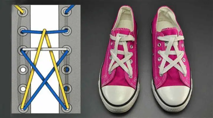 Cách Thắt Dây Giày Thể Thao 5 Lỗ 3 Sọc Chuẩn Chỉnh Cho Mọi Đôi Sneaker