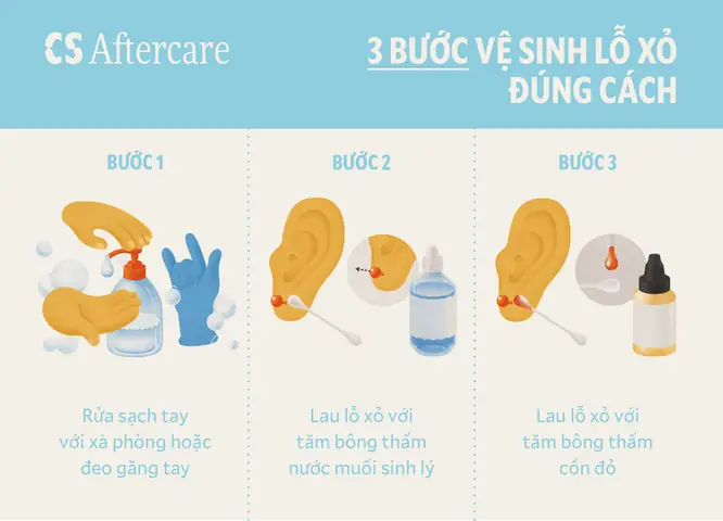 Đánh Giá Top 5 Dụng Cụ Xỏ Giày Giúp Việc Đi Giày Trở Nên Nhanh Gọn Và Vệ Sinh
