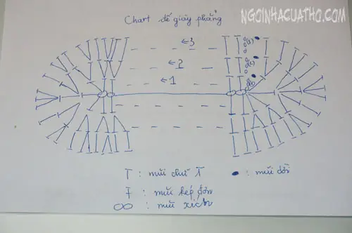 Cẩm Nang Toàn Tập: Cách Móc Giày Cho Bé Sơ Sinh Từ A-z