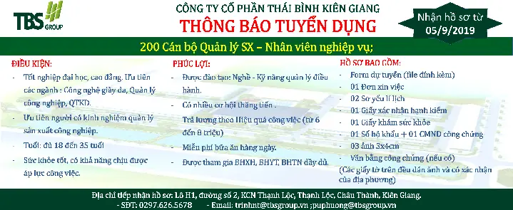 Đánh Giá Chi Tiết Các Chính Sách Tuyển Dụng Và Môi Trường Làm Việc Tại Tbs Group Kiên Giang