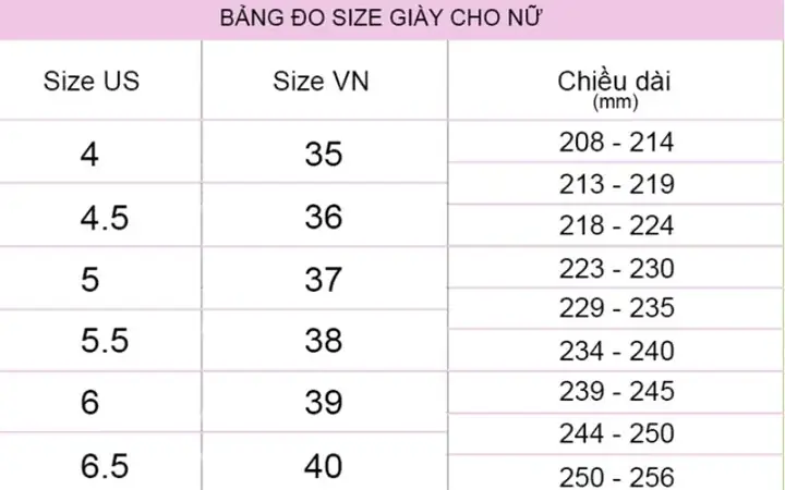 Bảng Quy Đổi Chi Tiết Size Giày 235: Từ Us, Uk, Eu Cho Đến Thương Hiệu Nổi Tiếng