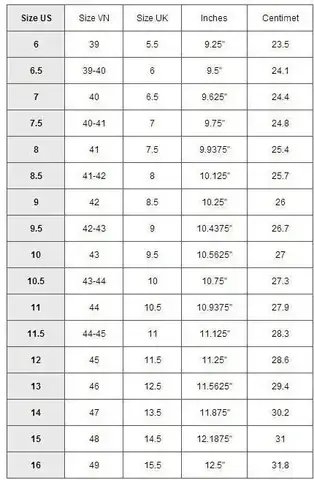 Bảng Quy Đổi Size Giày Quốc Tế Và Việt Nam: Cẩm Nang Toàn Tập Cho Người Mua Sắm Thông Thái