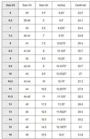 Bảng Quy Đổi Size Giày Quốc Tế Và Việt Nam: Cẩm Nang Toàn Tập Cho Người Mua Sắm Thông Thái