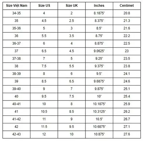 Bảng Chuyển Đổi Size Giày Số 3: Giải Đáp Chi Tiết Cho Người Mua Thông Thái