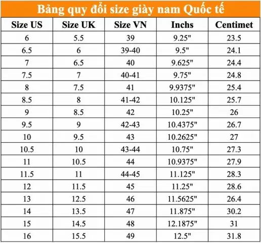 So Sánh Size Giày Việt Nam Và Eu: Bảng Quy Đổi Chi Tiết & Kinh Nghiệm Chọn Chuẩn