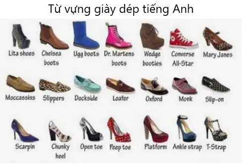 Cẩm Nang Từ Vựng Tiếng Anh Chủ Đề Giày Dép: Từ A-z Cho Người Đam Mê Thời Trang