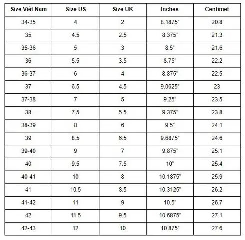 1/2 Size Giày Nghĩa Là Gì? Giải Đáp Chi Tiết Về Quy Cách Size