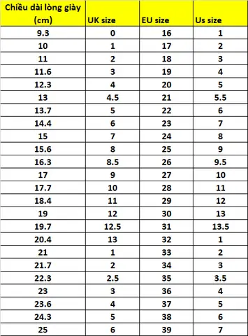 Bảng Size Giày Dép Trẻ Em Chuẩn Anh: Tổng Hợp & Cách Đọc