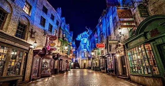 Công Viên Giải Trí Harry Potter Việt Nam: Thông Tin Đầy Đủ Và Cập Nhật