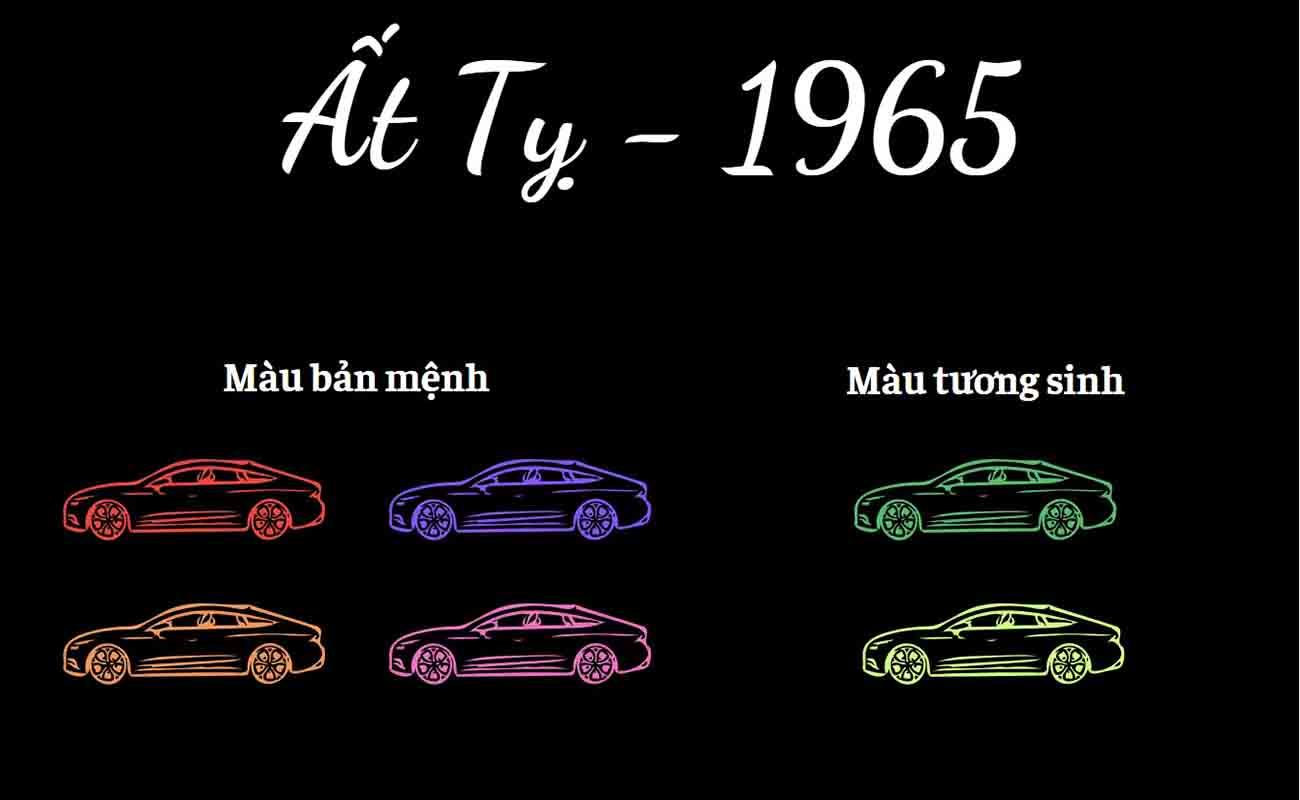 Màu sắc phù hợp với nữ sinh năm 1965 mệnh Phú Đăng Hỏa