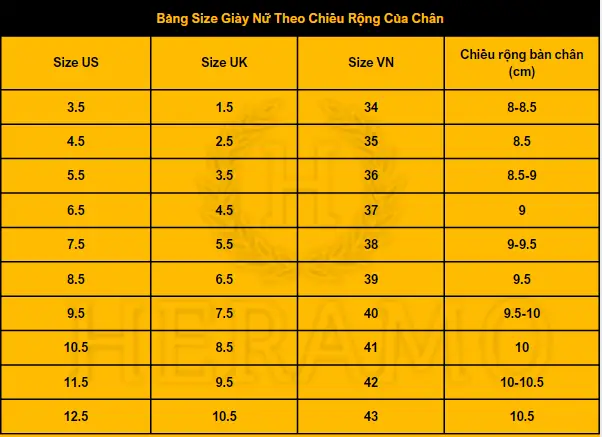 Size Giày Nữ Lớn Nhất Là Bao Nhiêu? Cách Chọn Giày Vừa Vặn