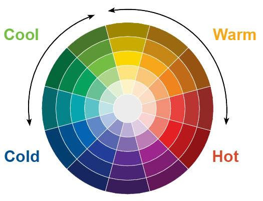 Phối đồ xanh dương nhạt với xanh lá và màu tương đồng tạo cảm giác hài hòa